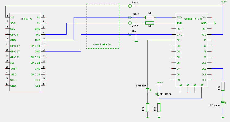 Schaltbild der Lichtschranke mit Anbindung an Arduino und RasPi