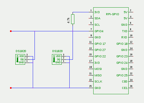 Stromlaufplan Anschluss DS1820 an GPIO